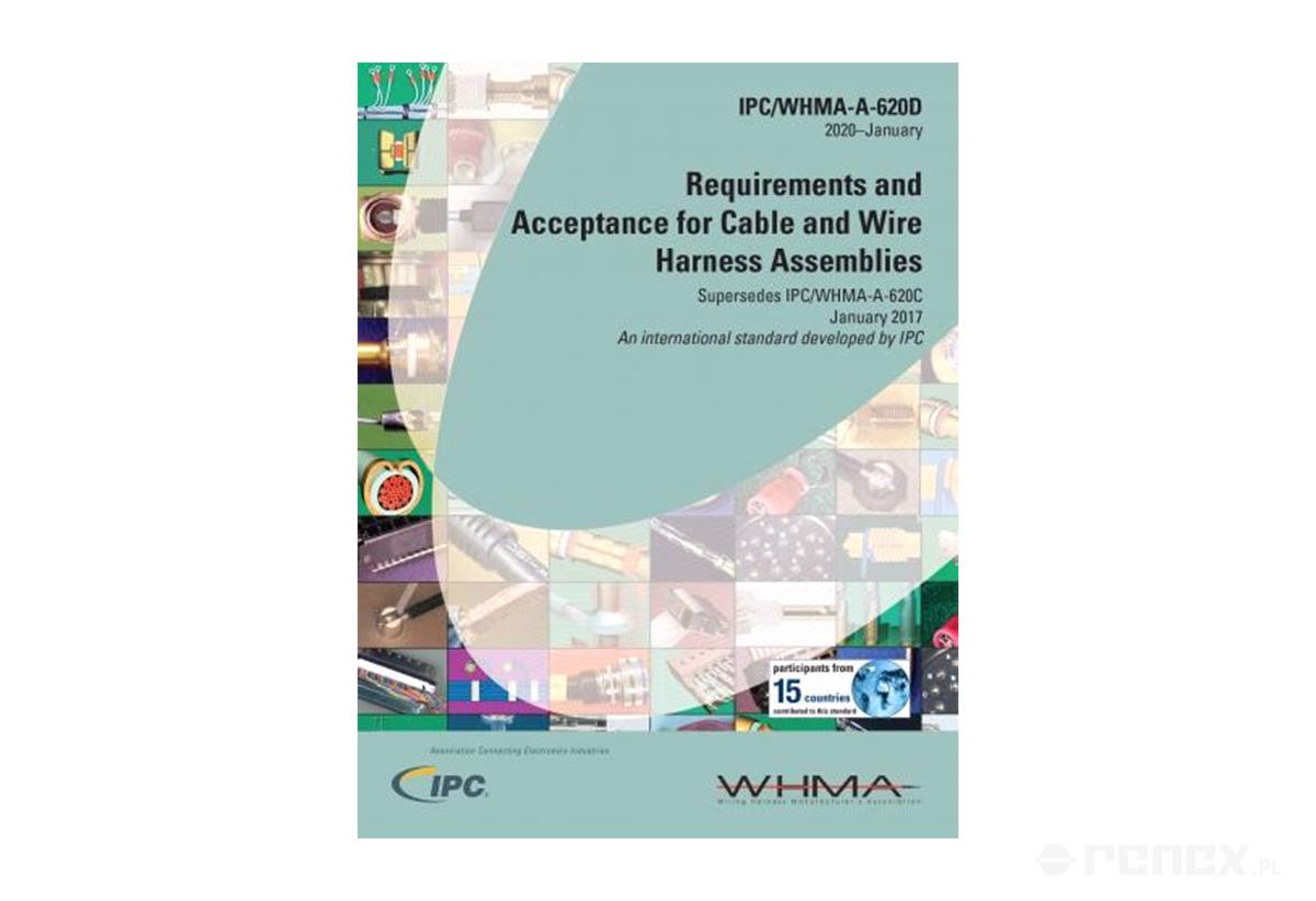 Requirements and Acceptance for Cable and Wire Harness Aasemblies