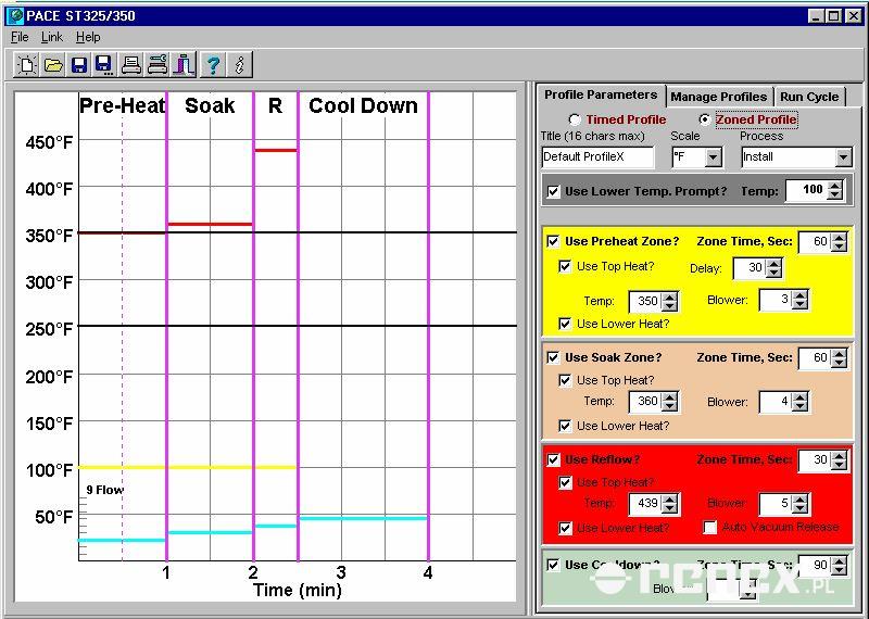 PACE ST325 software/ ST350